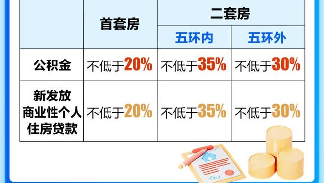 沃格尔：发挥不完美但能赢球且从中吸取教训 这是一个好迹象